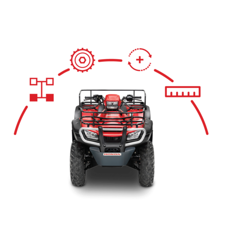 Vista frontal do Moto4 com ilustração de especificação.