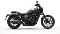 CMX1100 Rebel 2026 Matte Beta Silver Metallic (NH-C08)