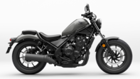 CMX500 Rebel 2024 Seal Silver Metallic (NH-A14)