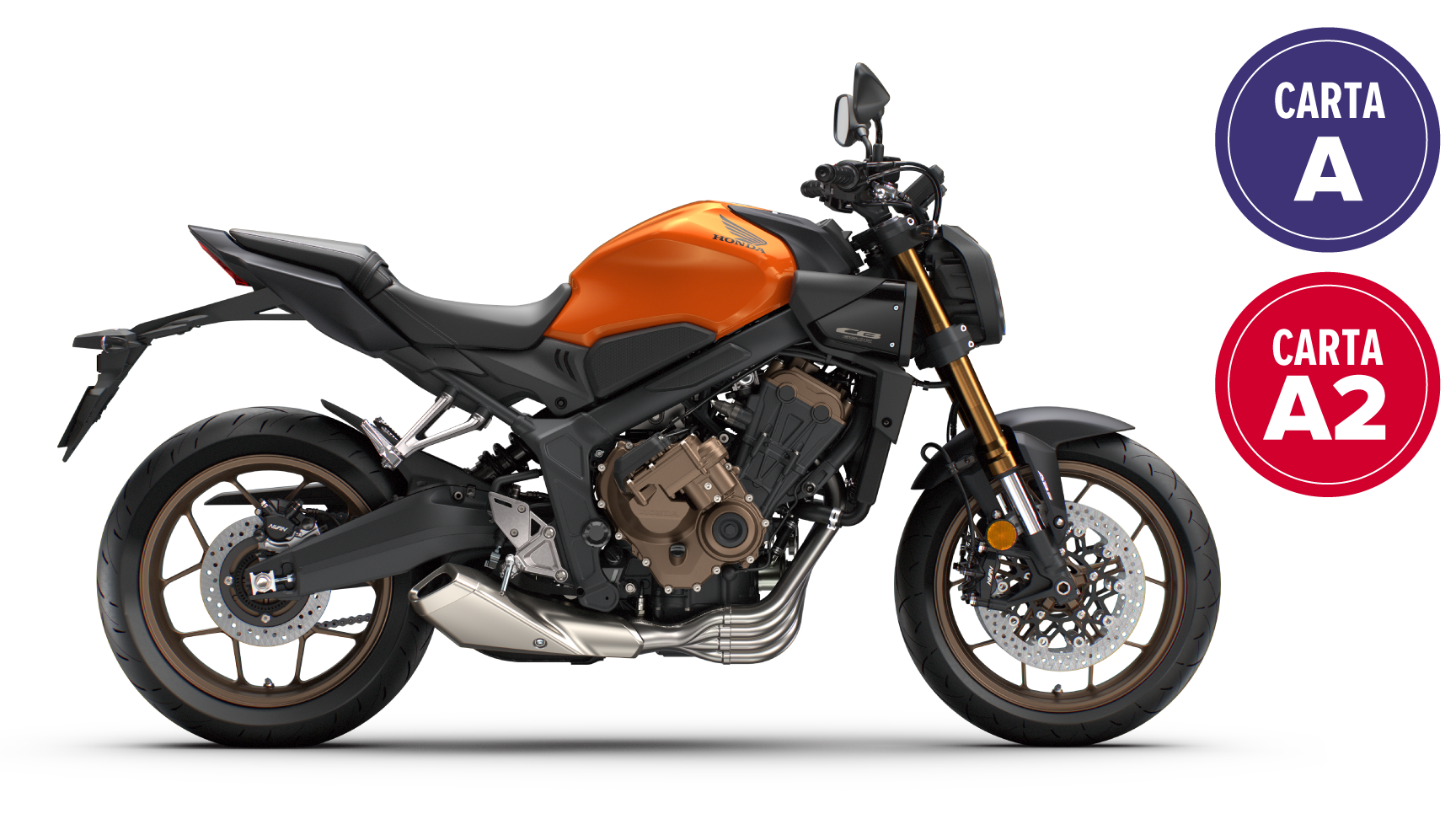 Honda CB650R