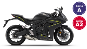 Honda CBR650R