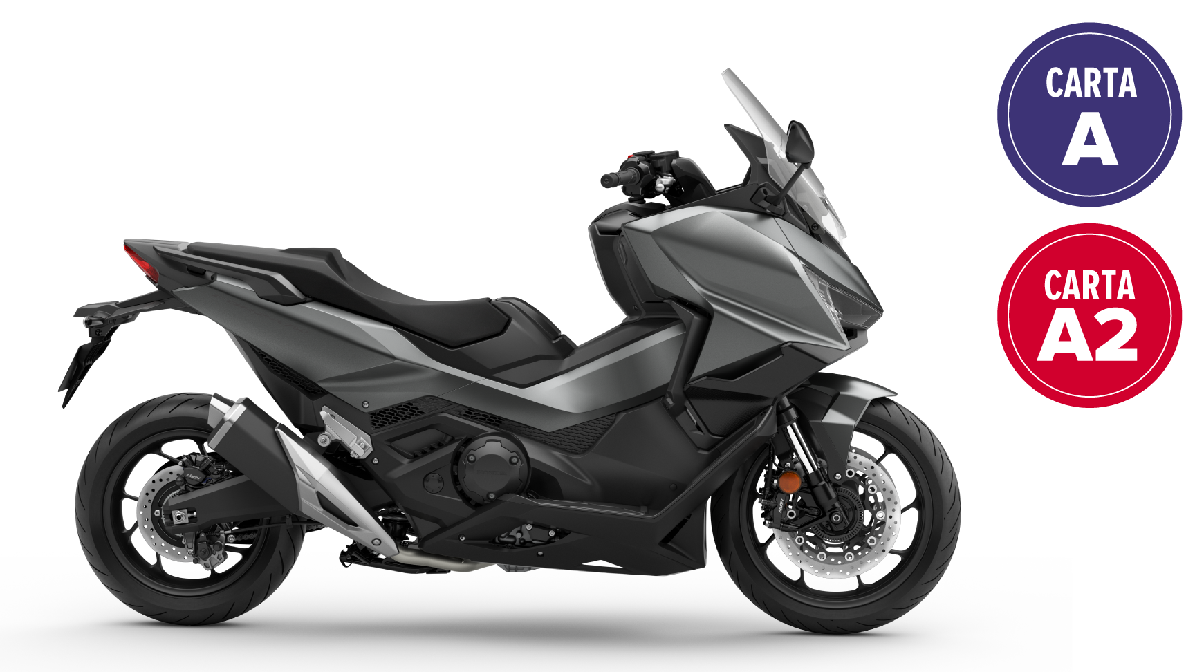 Honda Forza 750